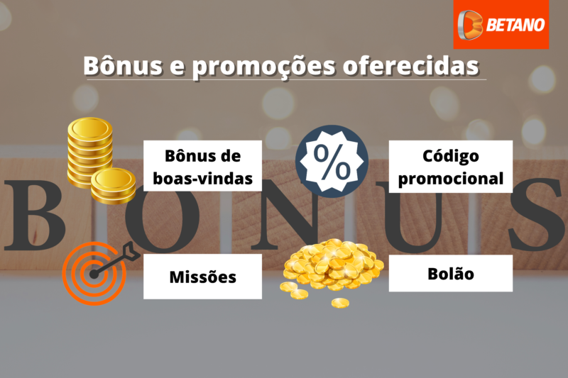 Bônus e promoções oferecidas pelo site da Betano